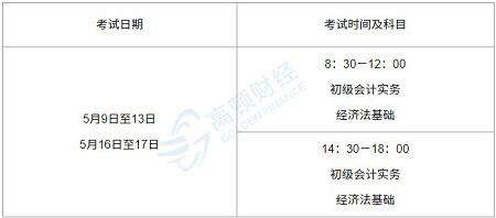 2020年初級會計職稱考試費用及網上報名