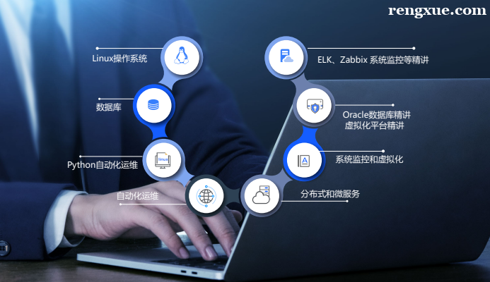 Linux��Ӌ���\�S�͘I��Ӗ�n��